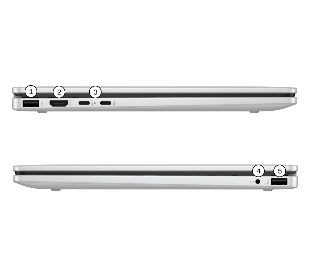 HP OmniBook 5 AI PC and Next Gen AI PC Ports 